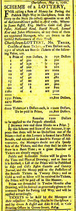 Scheme of a Lottery