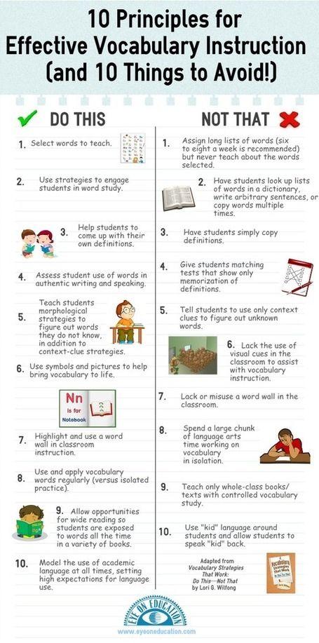 Tips for Effective Vocabulary Instruction